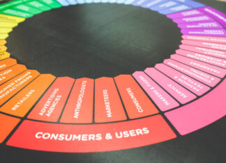 Jak prowadzić marketing? – Podstawowe wskazówki marketing